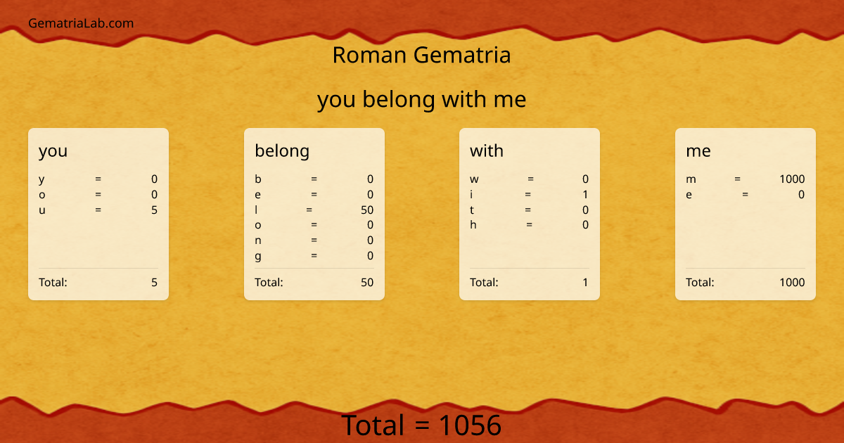 you belong with me in roman Gematria